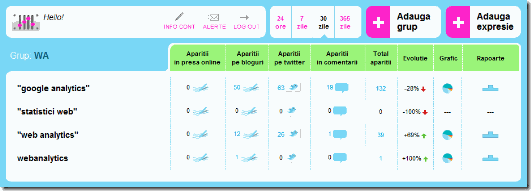 zelist-monitor