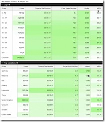 kontagent-optimization kontagent-optimization