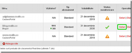 trafic-access