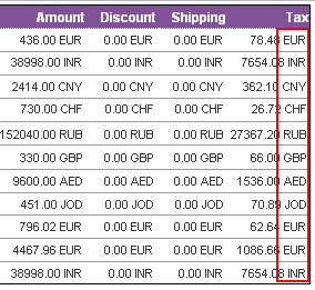 Yahoo! Web Analytics suportă toate monedele