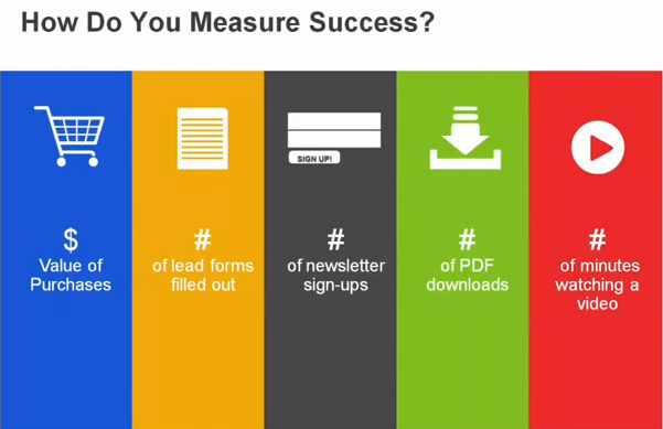 VIDEO Setare Goals, Ecommerce și AdWords Tracking în Google Analytics