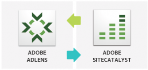 Adobe AdLens integrat cu Adobe SiteCatalyst