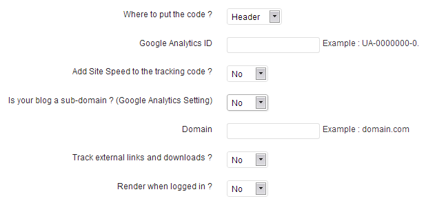 Plugin-uri Google Analytics pentru WordPress