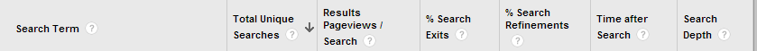 search-metrics