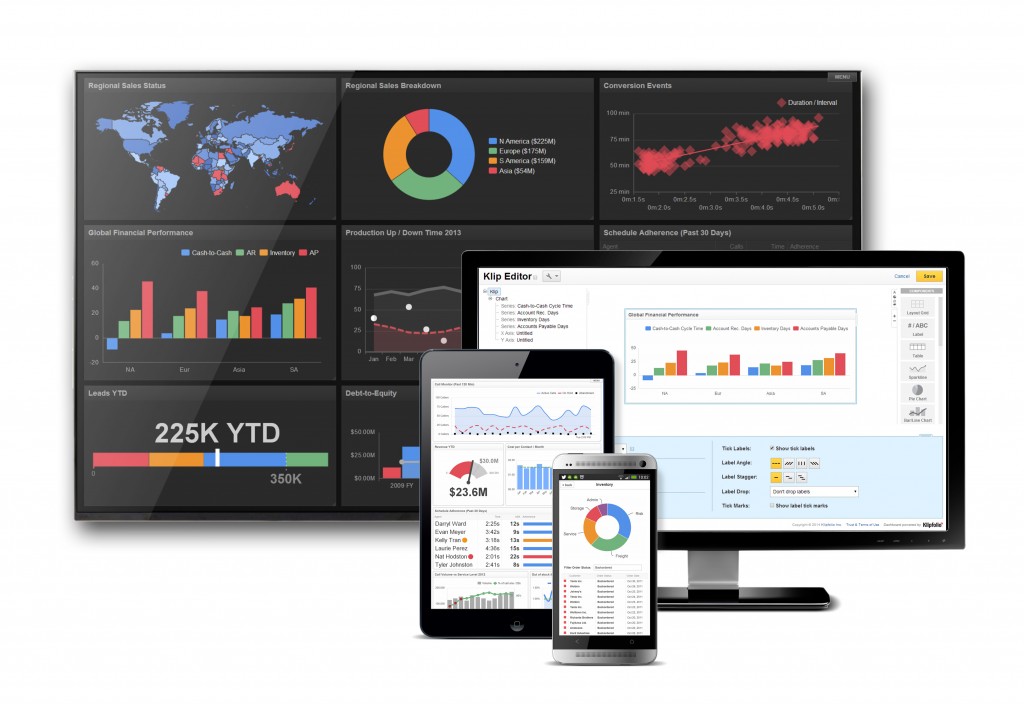Klipfolio-Business-Dashboards