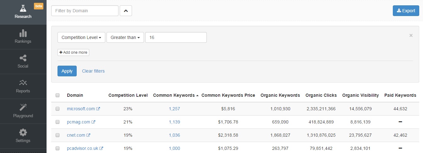 Keyword Research cu Advanced Web Ranking