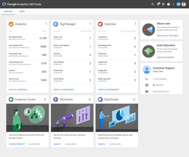 ga_suite_overview