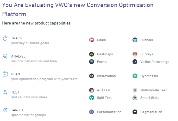 VWO devine platformă pentru Optimizarea Conversiilor