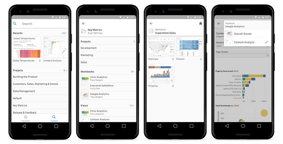 Introducere în Tableau
