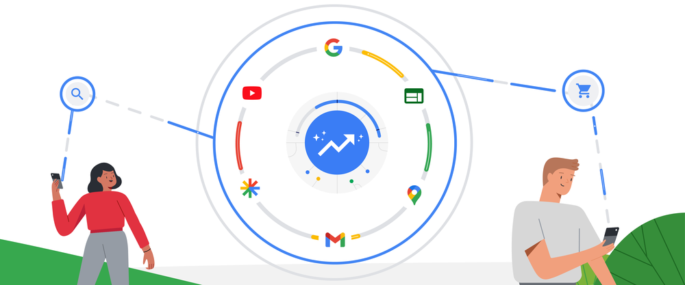 Performance Max în Data Studio
