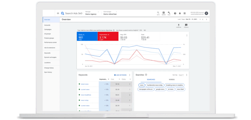 Search Ads 360 Relansat