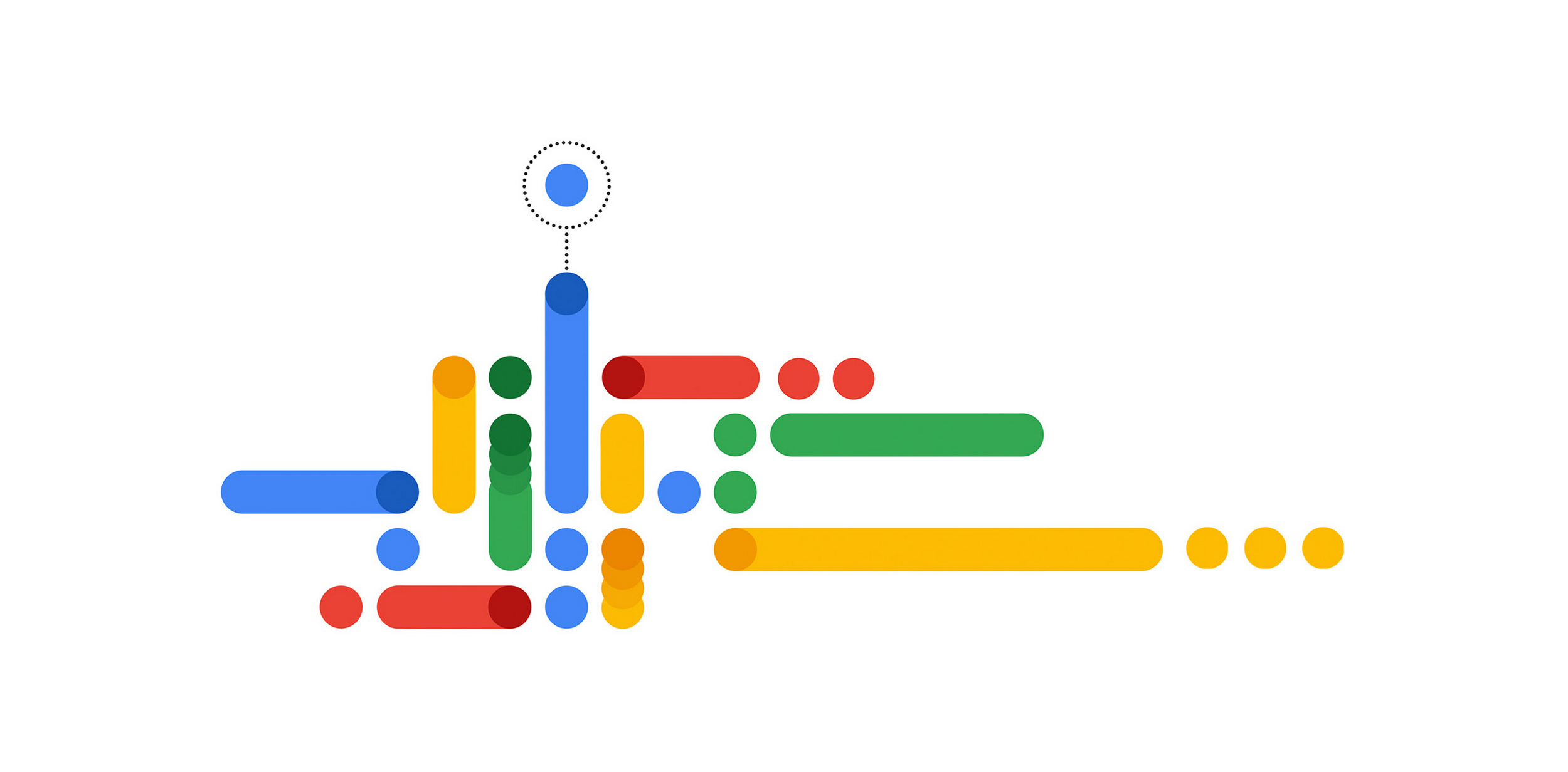 Noutățile anului de la Google Cloud, BigQuery și Looker