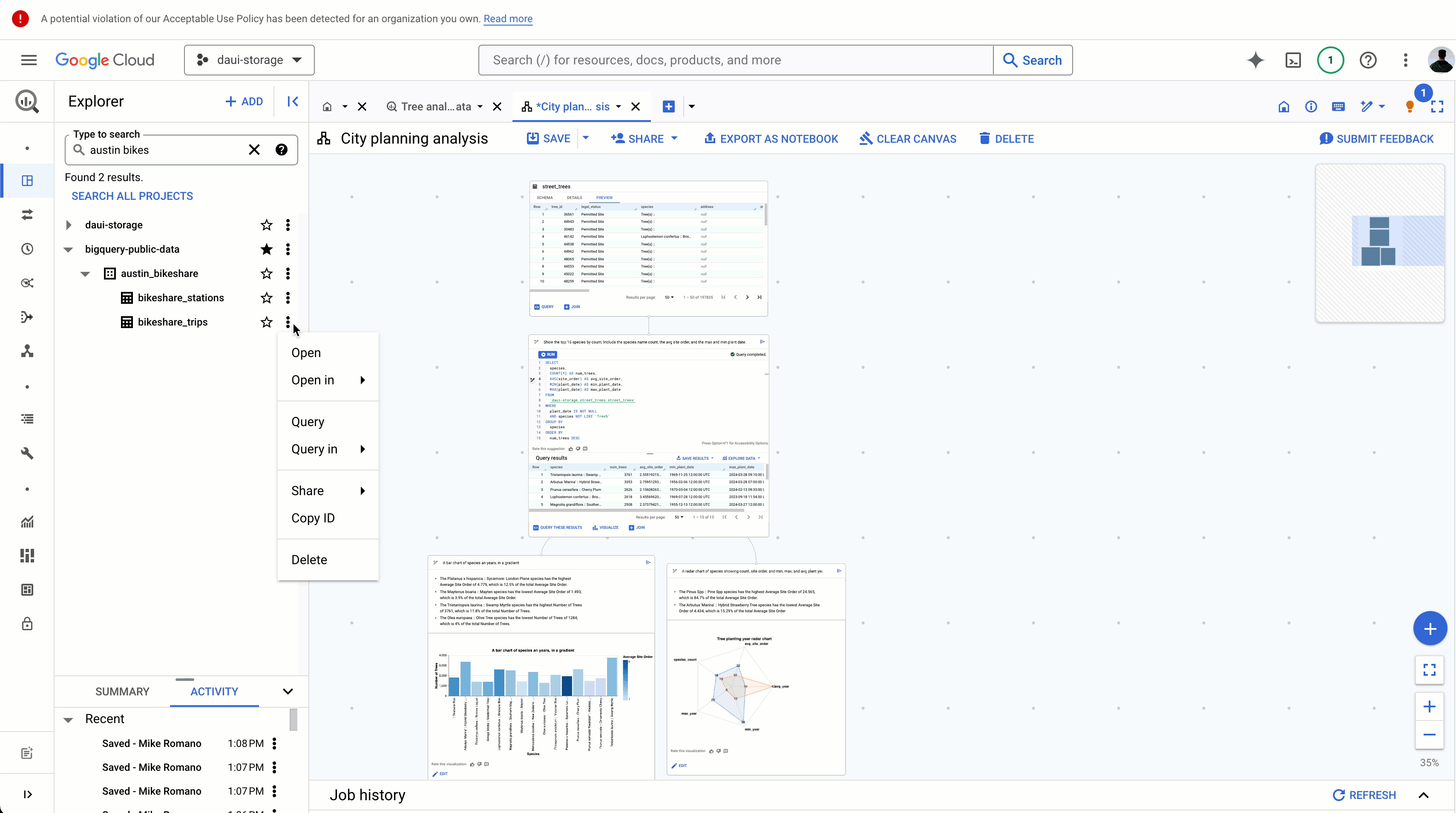 Google Cloud Next 2024