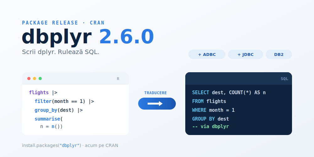 Interogări în SQL și R cu dbplyr 2.6.0